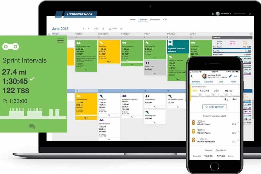 TrainingPeaks edzésnaptár és mobilalkalmazás
